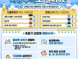 충북도 인플루엔자 환자 증가, 고위험군은 예방접종 필수! 기사 이미지