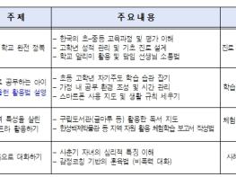 다문화 부모 21.8% “진로 정보 부족”…서울런 ‘다문화가정 부모교육’ 시범 운영 기사 이미지