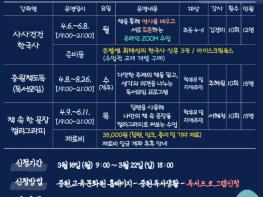 충북교육청 중원교육문화원, 중원책누리도서관 야간문화프로그램 운영 기사 이미지