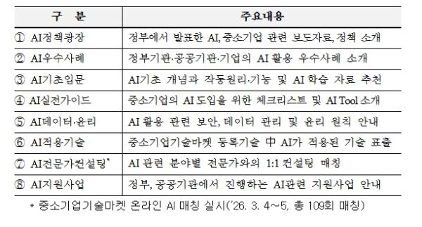 재정경제부, 2026 중소기업기술마켓 AI 동행포럼 개최