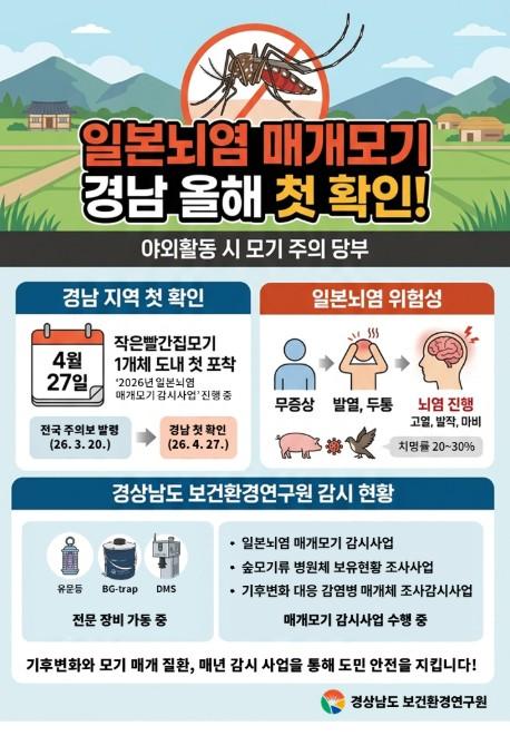 경남도, 올해 첫 일본뇌염 매개모기 확인...야외활동 시 모기 물림 주의