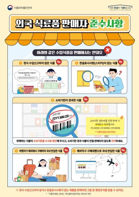 관세청, 식약처 공조로 해외직구 위장 불법 수입식품 적발