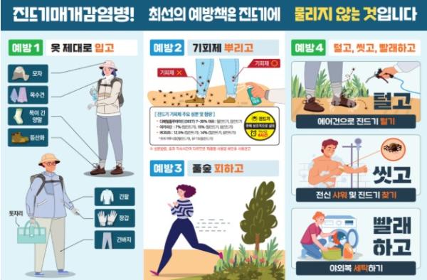 제주도, 진드기 매개 감염병 감시체계 강화 …진드기 노출 차단 중요