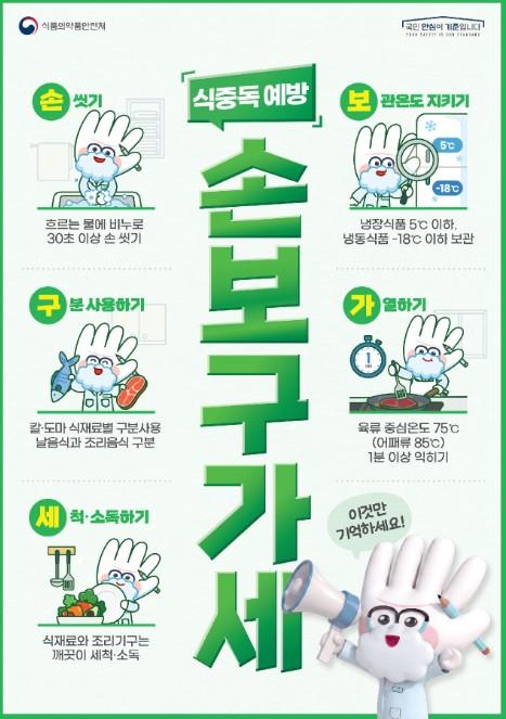 식약처, 추석 명절 안전한 장보기·음식 보관 수칙 안내