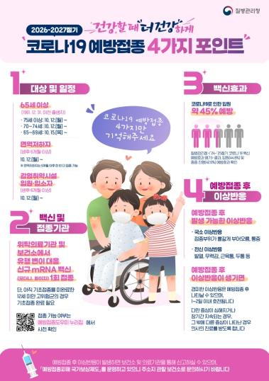 거제시, 15일부터 65세 이상 코로나19  예방접종 시작