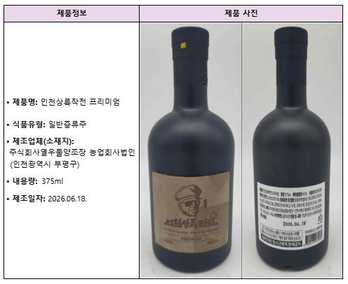 식약처, 메탄올 초과 검출된 '일반증류주' 회수 조치
